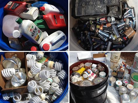 UnderTheSink: The Omaha Area Household Hazardous Waste。